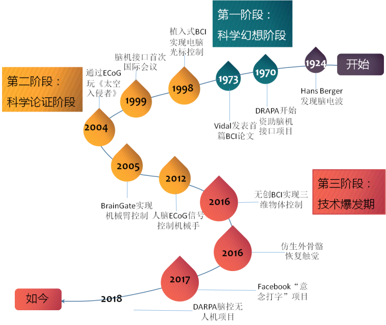 ご祈祷灬幸福彡 第3页