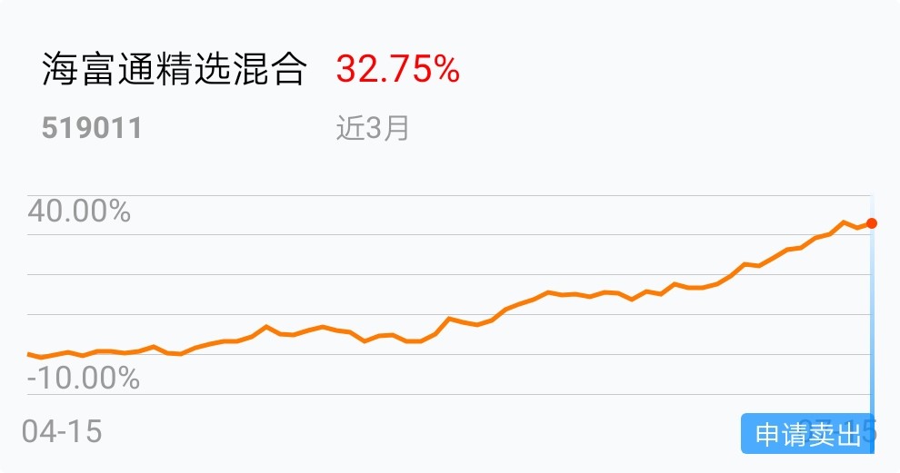 海通星石一号最新净值深度解析