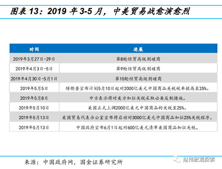 忘却你の容颜 第3页