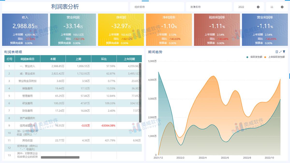 浅夏的那抹微凉 第3页