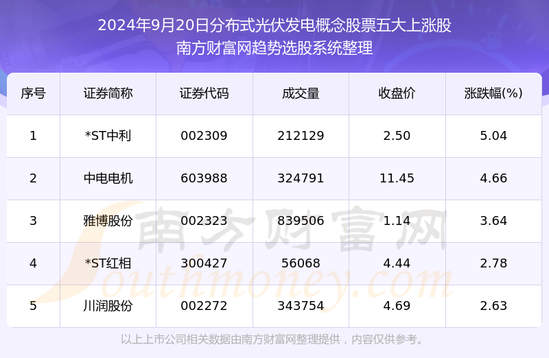 新澳天天开奖资料大全1038期,专业解答解释定义_粉丝款53.859