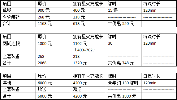 神秘幻想 第3页