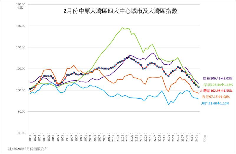 蓝天下的迷彩 第3页