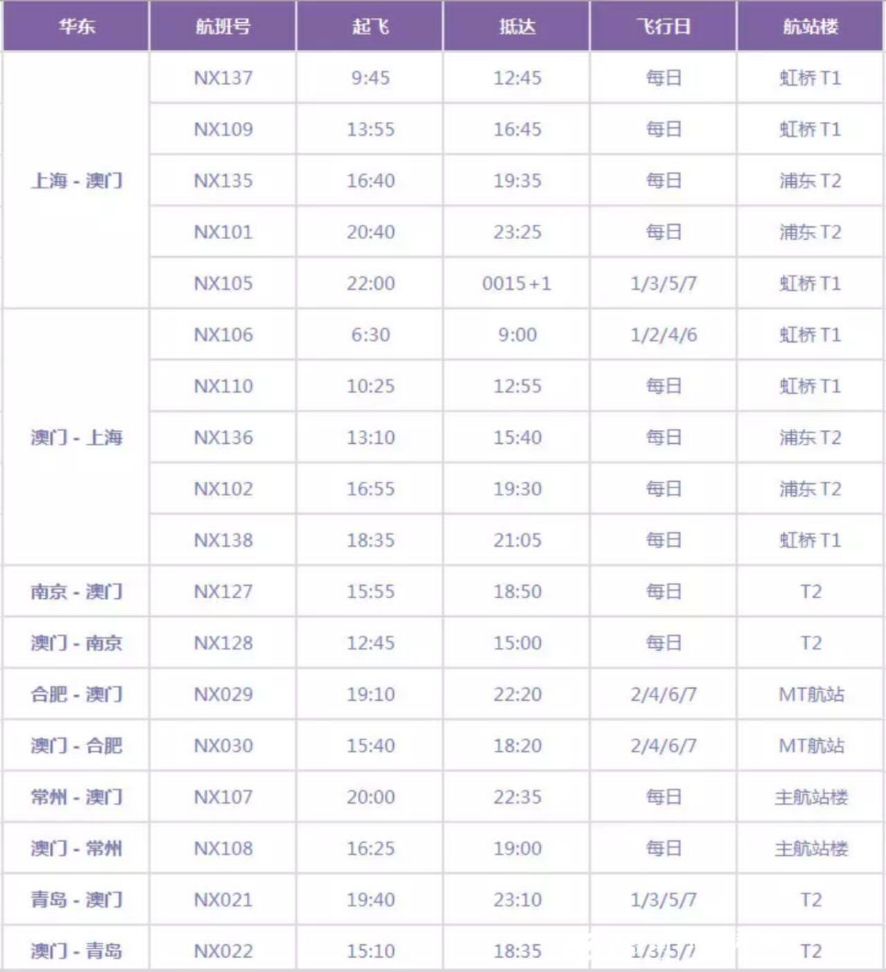 大众网官网澳门今晚开奖结果,涵盖了广泛的解释落实方法_移动版73.123