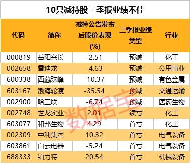 2024年澳门特马今晚开码,深入数据解析策略_限量版43.484