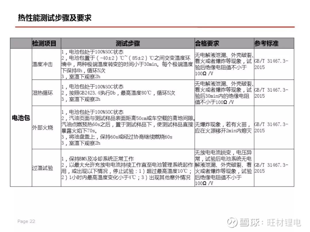 澳门正版资料全年免费公开精准资料一,安全性策略解析_优选版53.121