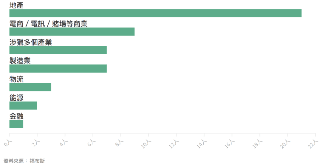 2024年12月 第853页