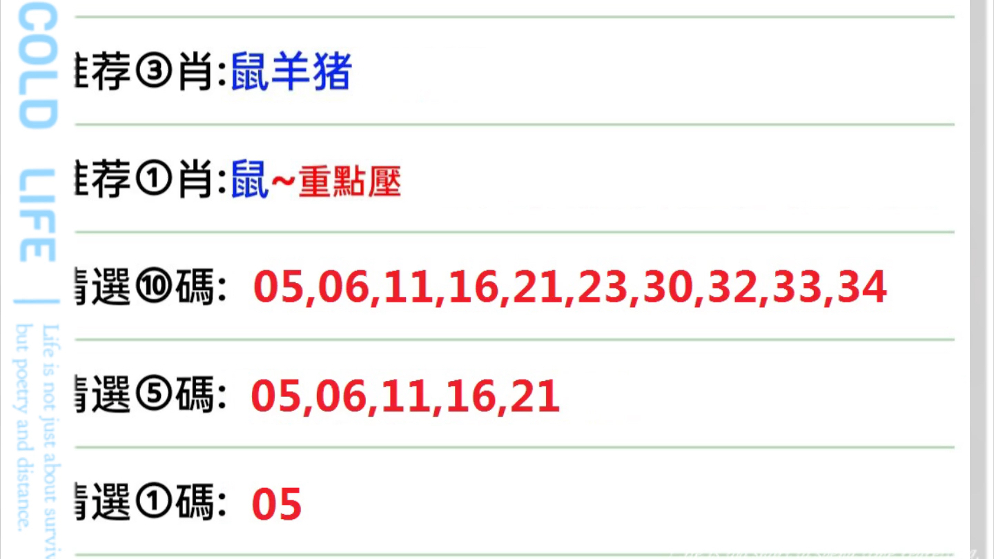 新澳门生肖走势图分析,统计数据解释定义_至尊版98.906