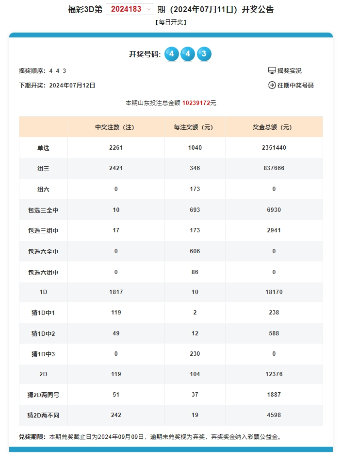 奥门开奖结果+开奖记录2024年资料网站,适用计划解析方案_经典款56.167