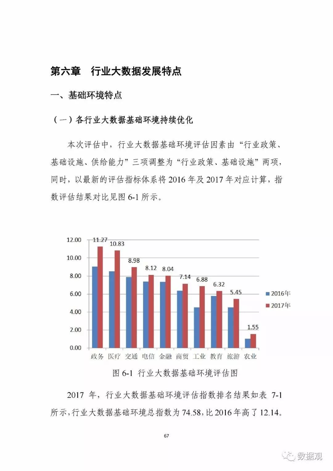 陌上柳絮倾城雪 第3页