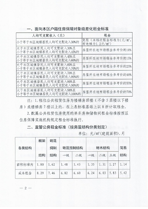 九零后丨寞情 第3页