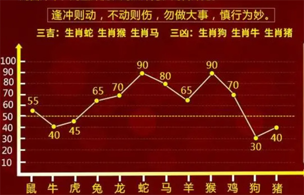 2024年12月 第834页