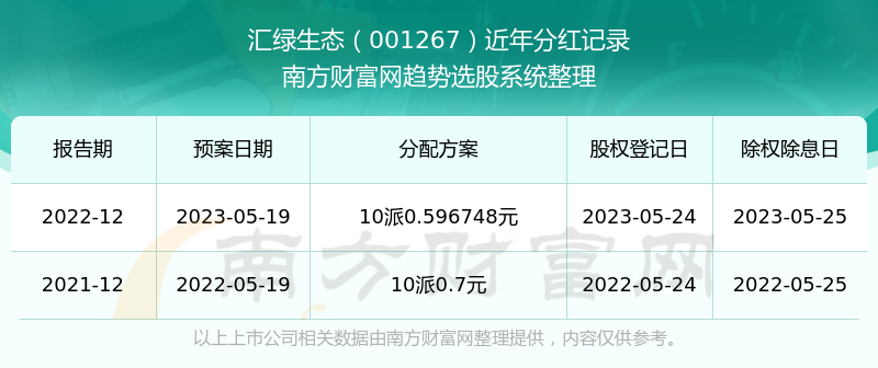 大众网官网澳门开奖,实地策略计划验证_OP29.275