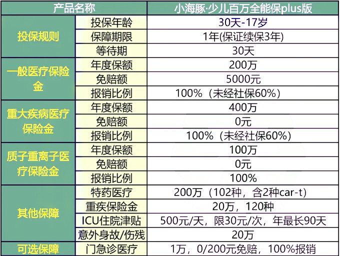 香港资料大全正版资料2024年免费,专业解析说明_Lite55.104