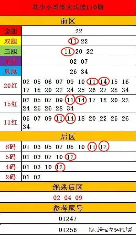 澳门一码一肖100准吗,统计解答解释定义_MR80.708