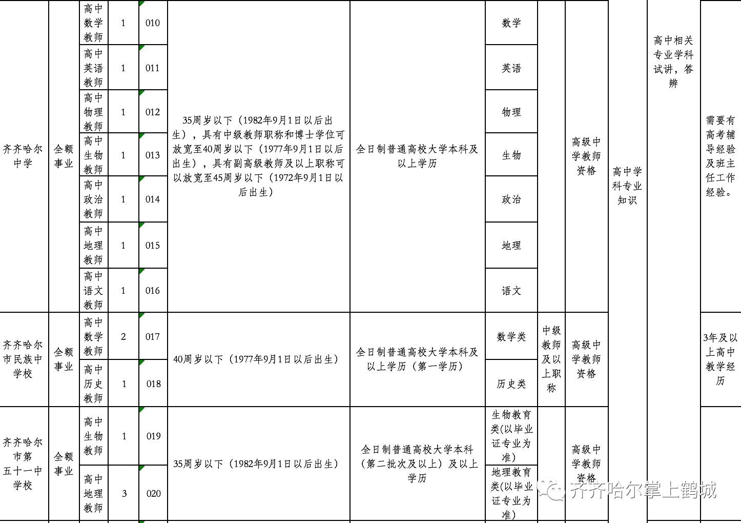 郁南县县级托养福利事业单位发展规划展望