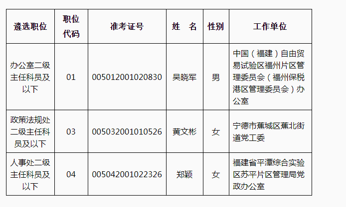 晨曦之光 第2页