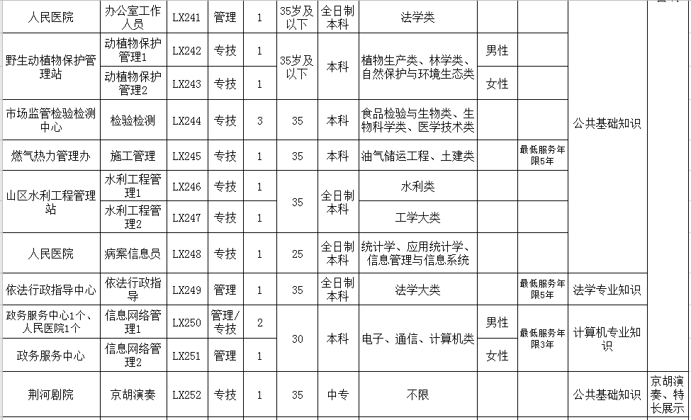 冷月如霜 第2页