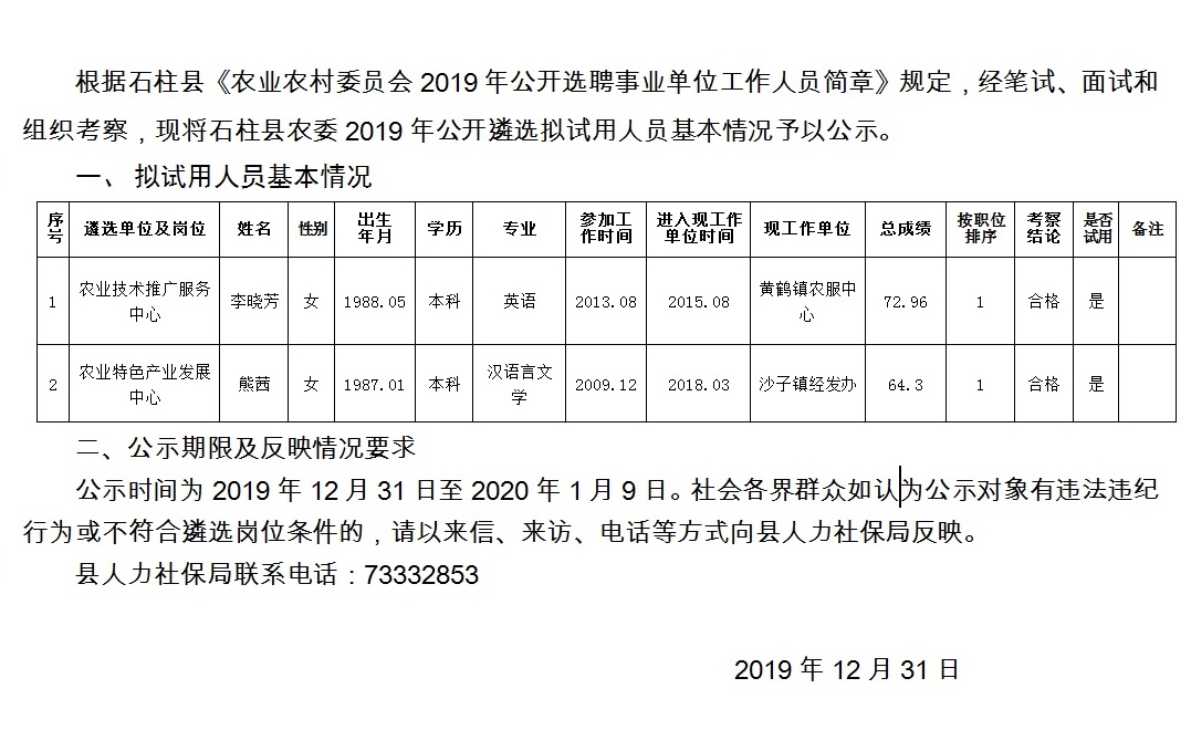 郭魏村委会最新招聘信息概览