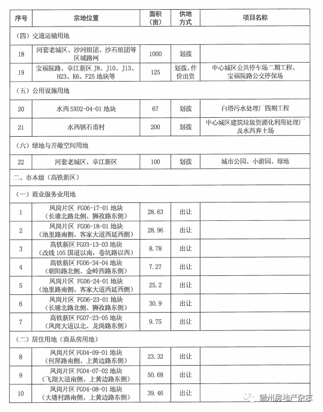 临江市成人教育事业单位发展规划展望