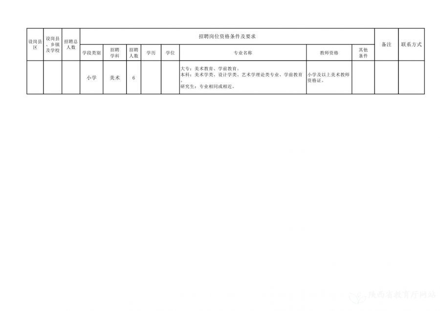 汤旺河区特殊教育事业单位最新项目进展及其影响