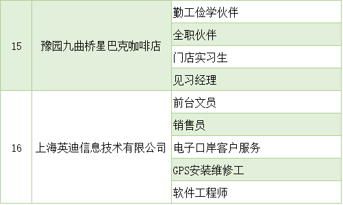 小东门街道最新人事任命动态