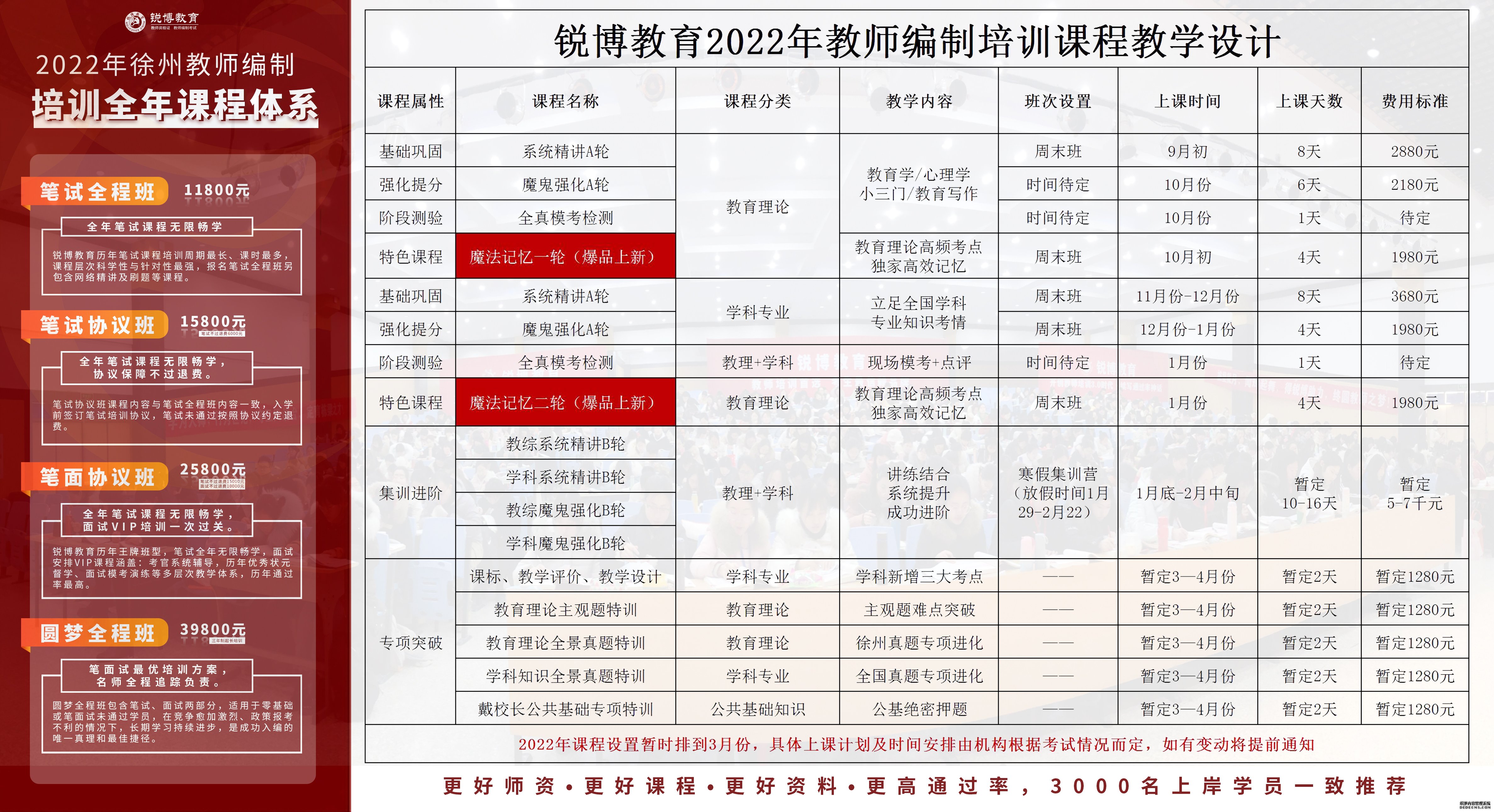 江汉区成人教育事业单位发展规划展望