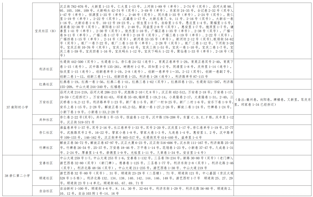 江城区小学人事任命揭晓，未来教育新篇章的引领者