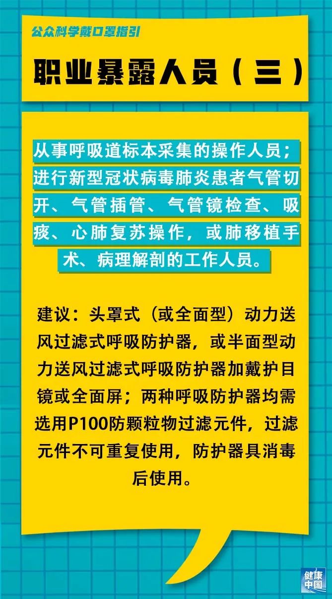 冶河镇最新招聘信息及概览